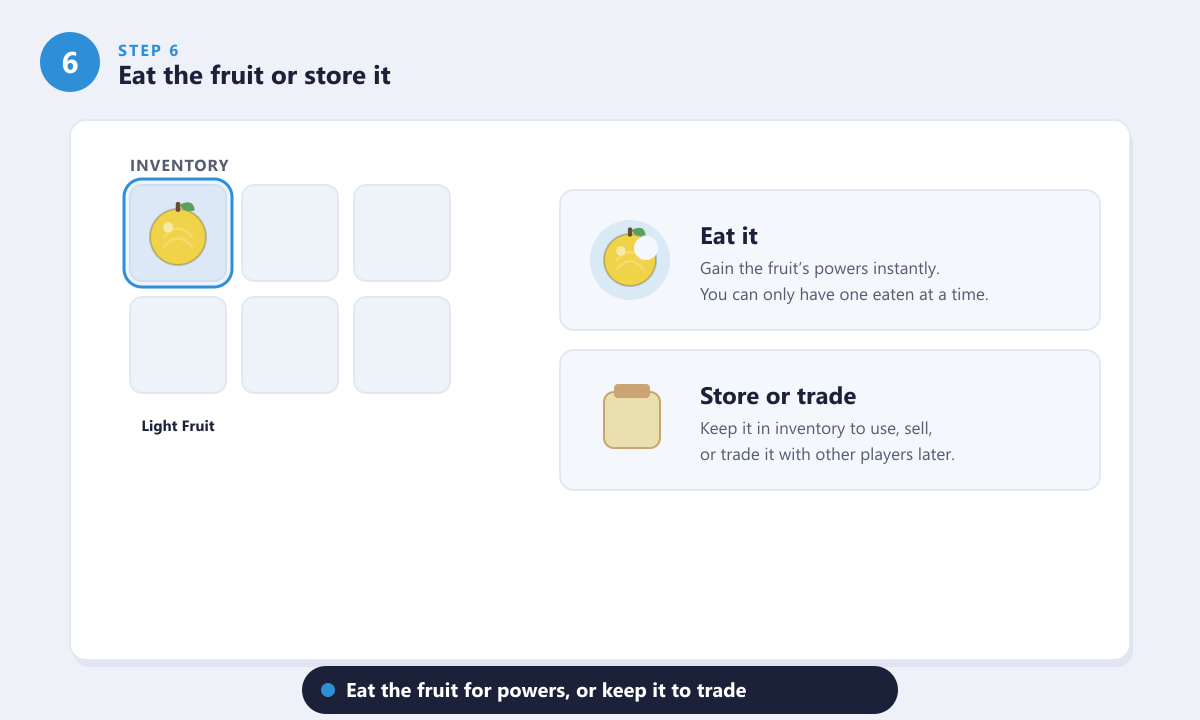 Choosing to eat the fruit for powers or store and trade it in the Blox Fruits inventory