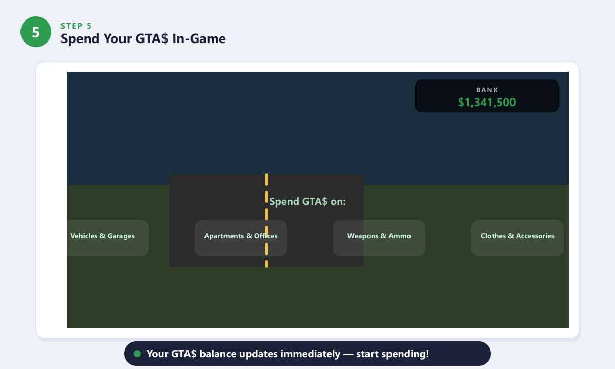 GTA 5 Online HUD showing updated bank balance after buying a Shark Card