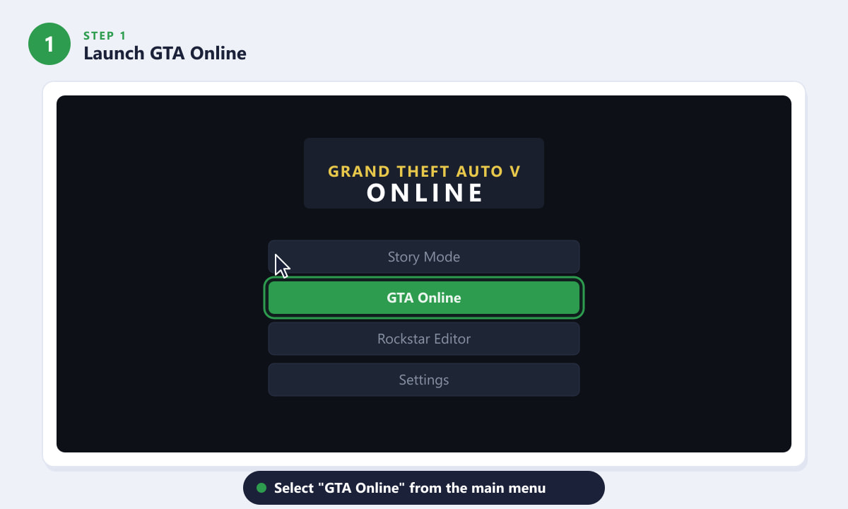 Selecting GTA Online from the Grand Theft Auto V main menu