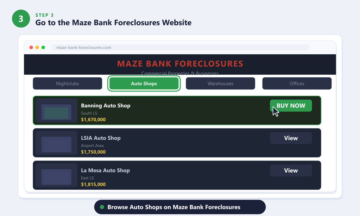 Maze Bank Foreclosures website on the in-game phone showing the Auto Shops category with listings