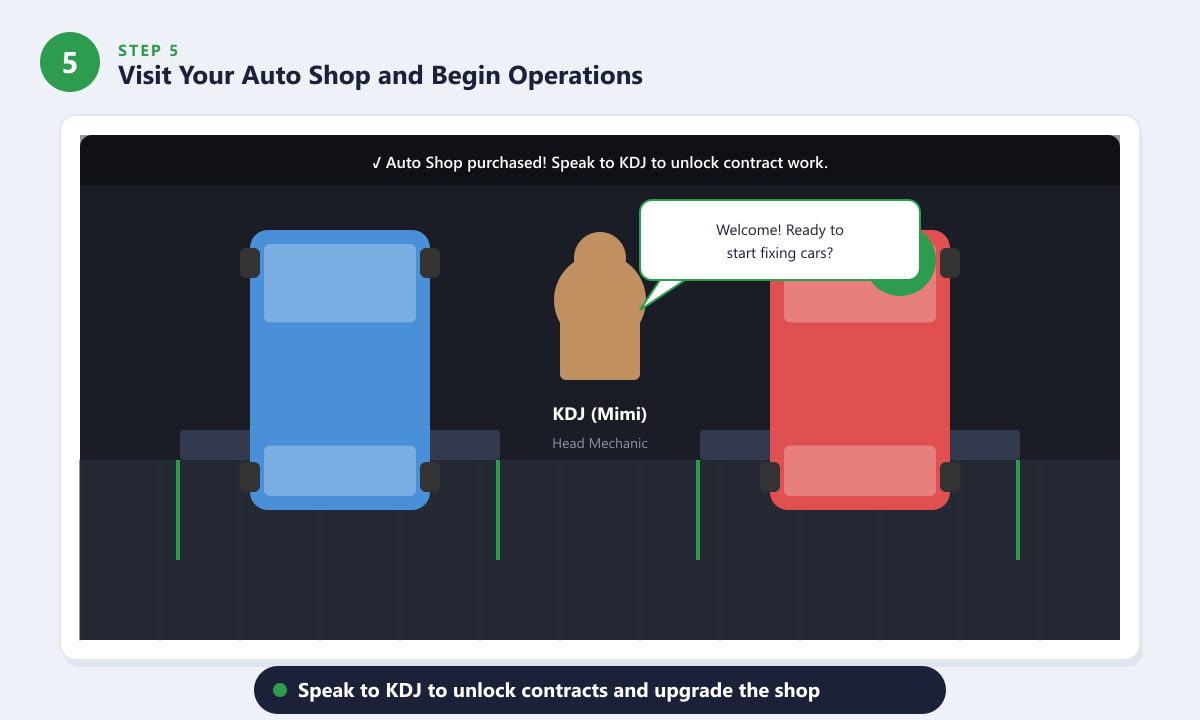 Inside the GTA Online Auto Shop with two cars on lifts and head mechanic KDJ ready to brief you