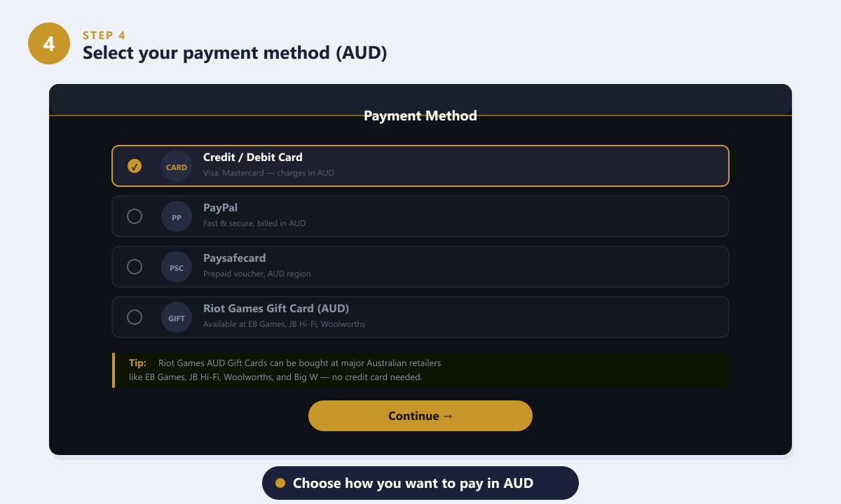 Selecting an AUD payment method for Riot Points in Australia