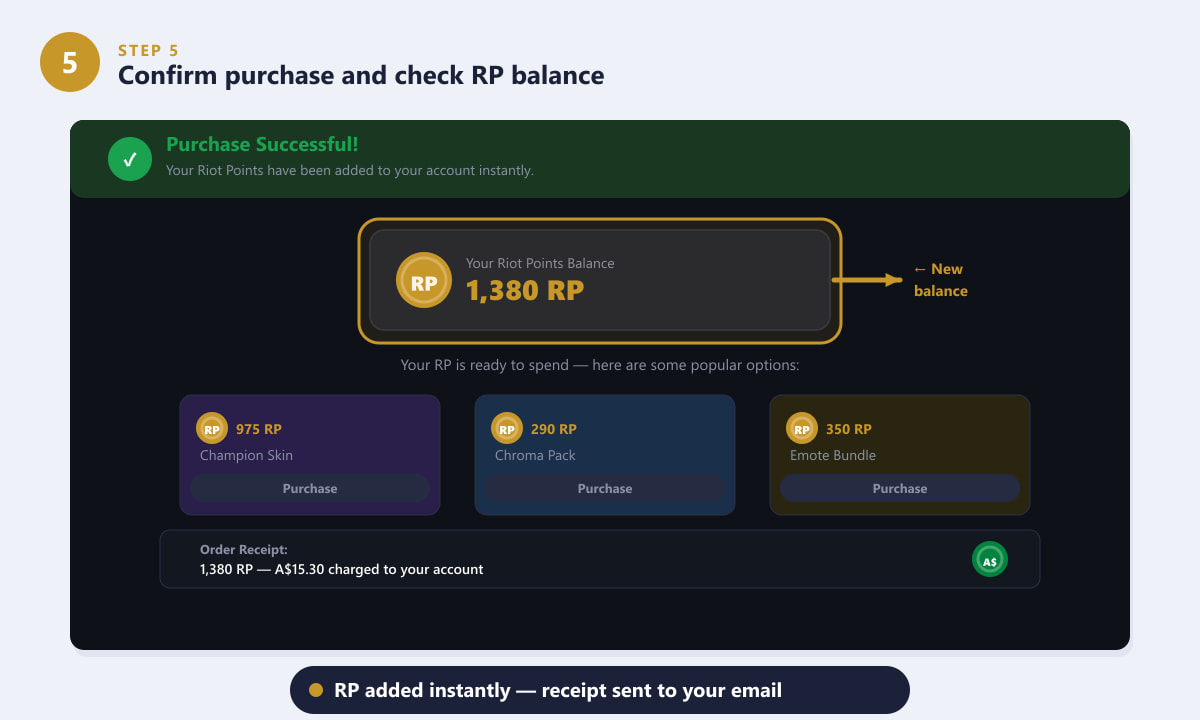 Confirming an AUD Riot Points purchase and checking the RP balance