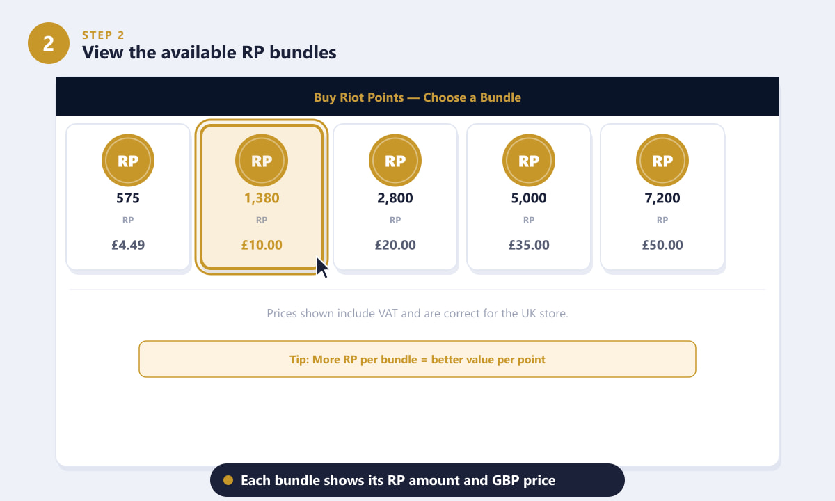 RP bundle selection on the League of Legends UK store showing GBP prices