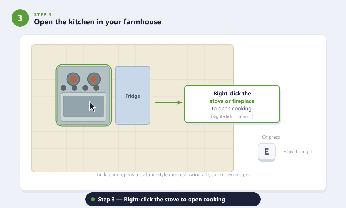 Right-clicking the stove in the Stardew Valley farmhouse kitchen to open the cooking menu