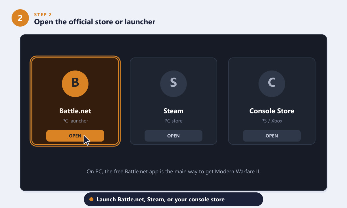 Opening Battle.net, Steam, or a console store to download Modern Warfare II