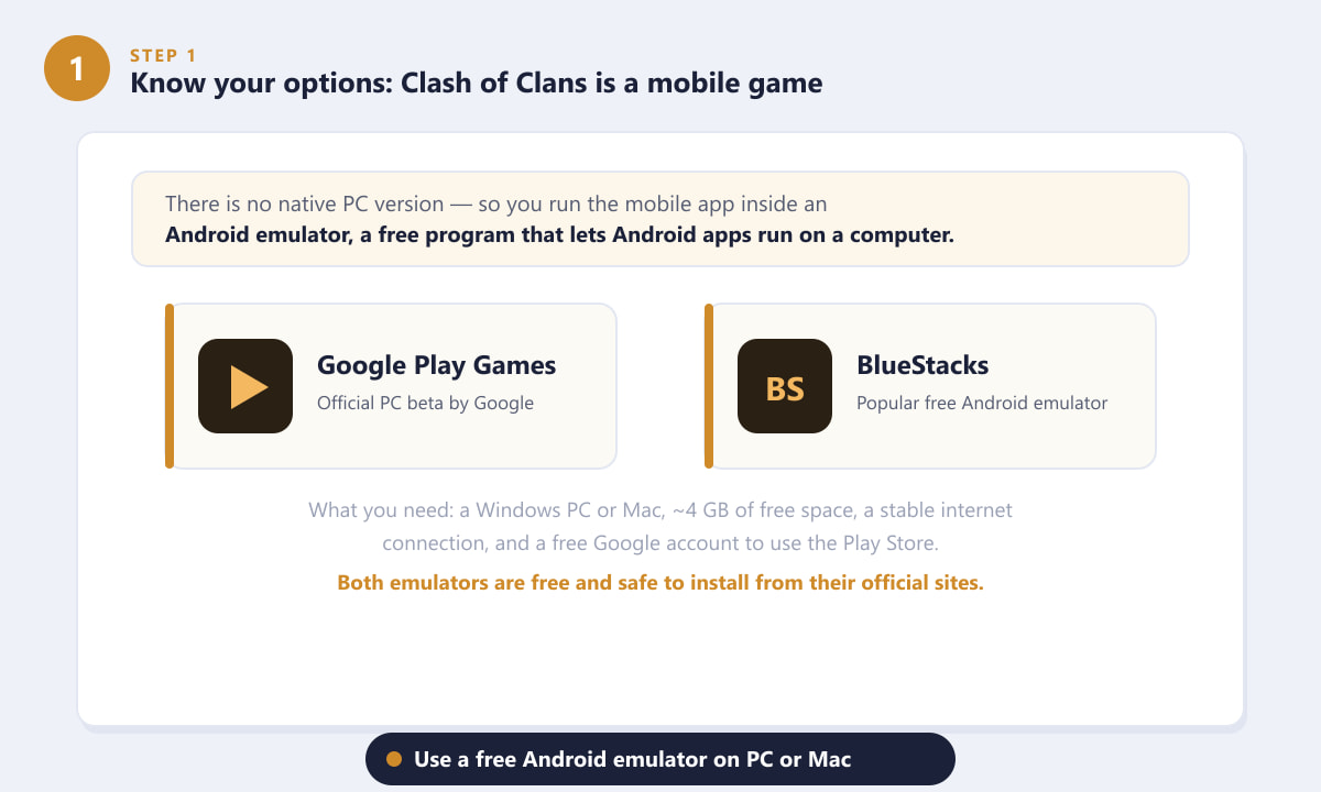 Choosing a free Android emulator to play Clash of Clans on your computer