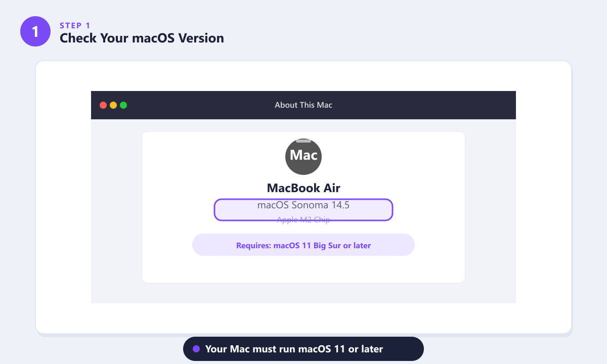 About This Mac window showing macOS Sonoma on a MacBook Air