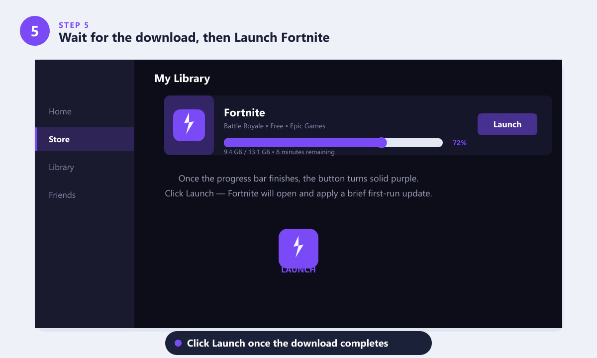 De voortgang van de Fortnite-download in de Epic Games Launcher op Mac, met de knop 'Starten'.