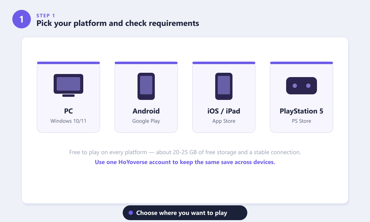 Choosing a platform to download Honkai: Star Rail — PC, Android, iOS or PS5