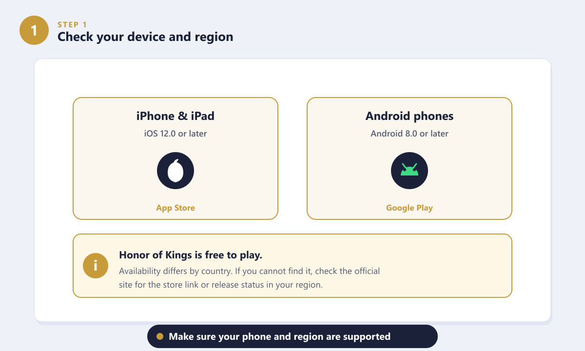 Checking device requirements and region for the Honor of Kings download