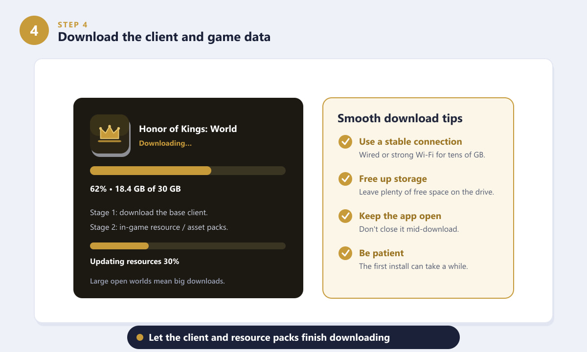 Honor of Kings: World downloading the client and game resource packs