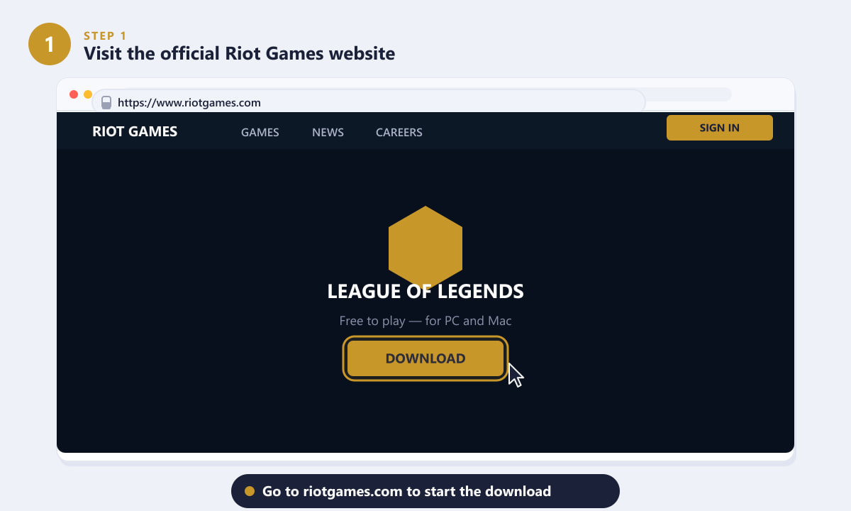 Visiting the official Riot Games website to download League of Legends