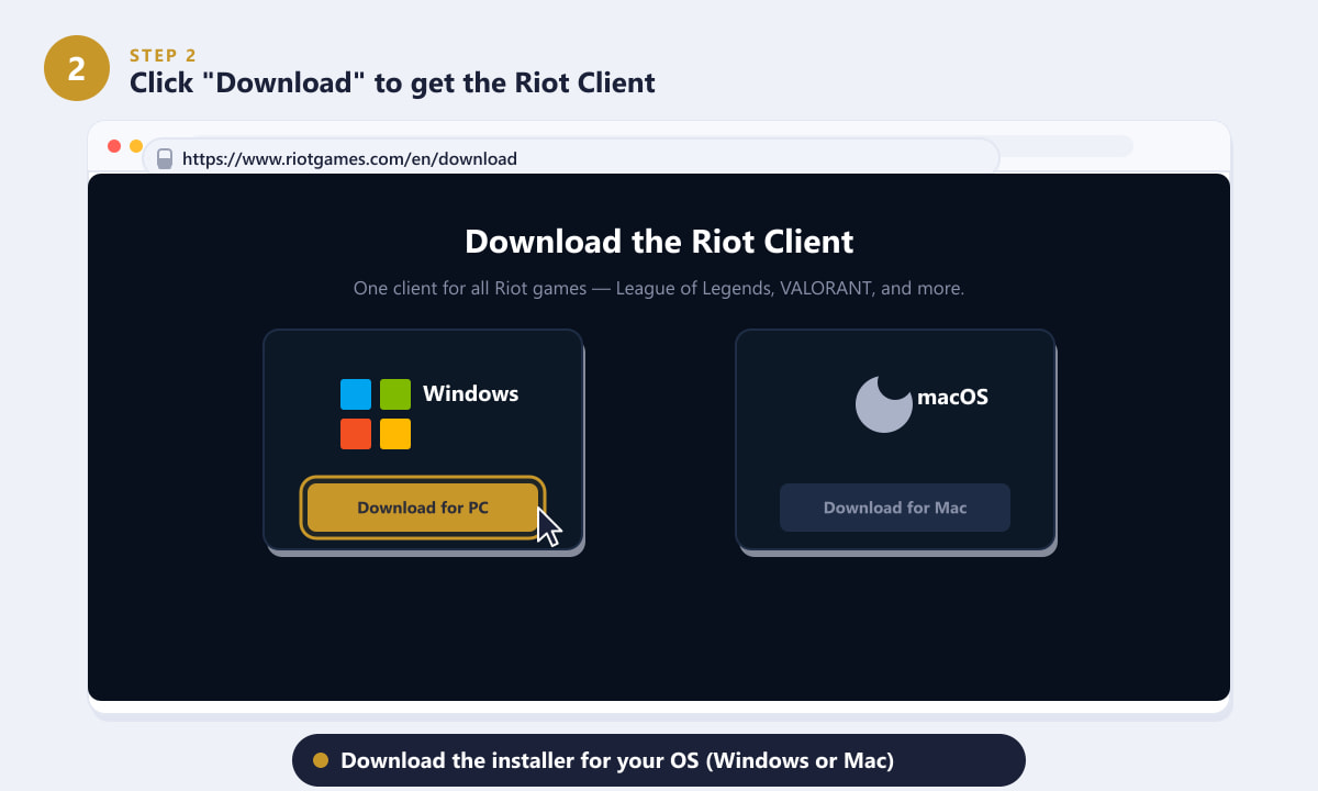Choosing Windows or Mac to download the Riot Client installer for League of Legends