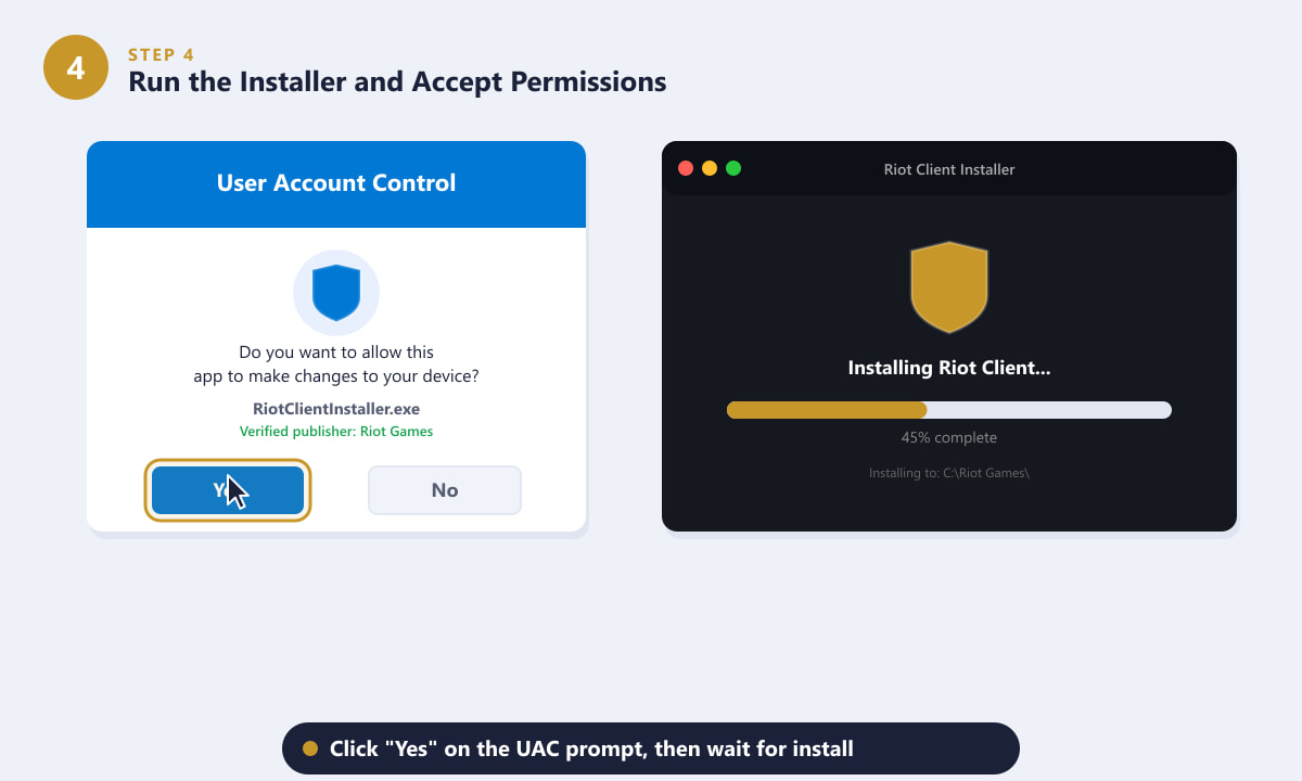 Windows User Account Control prompt for RiotClientInstaller.exe with the Yes button highlighted