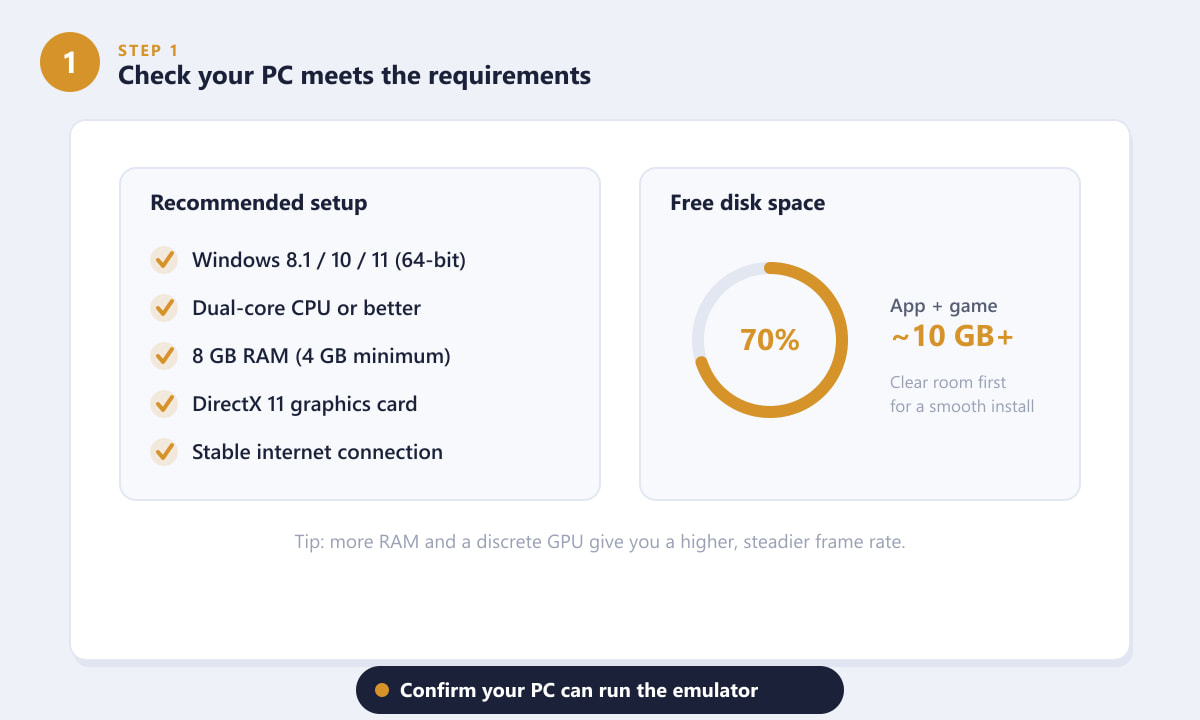 Lista de requisitos de sistema e espaço livre em disco para PUBG Mobile no PC