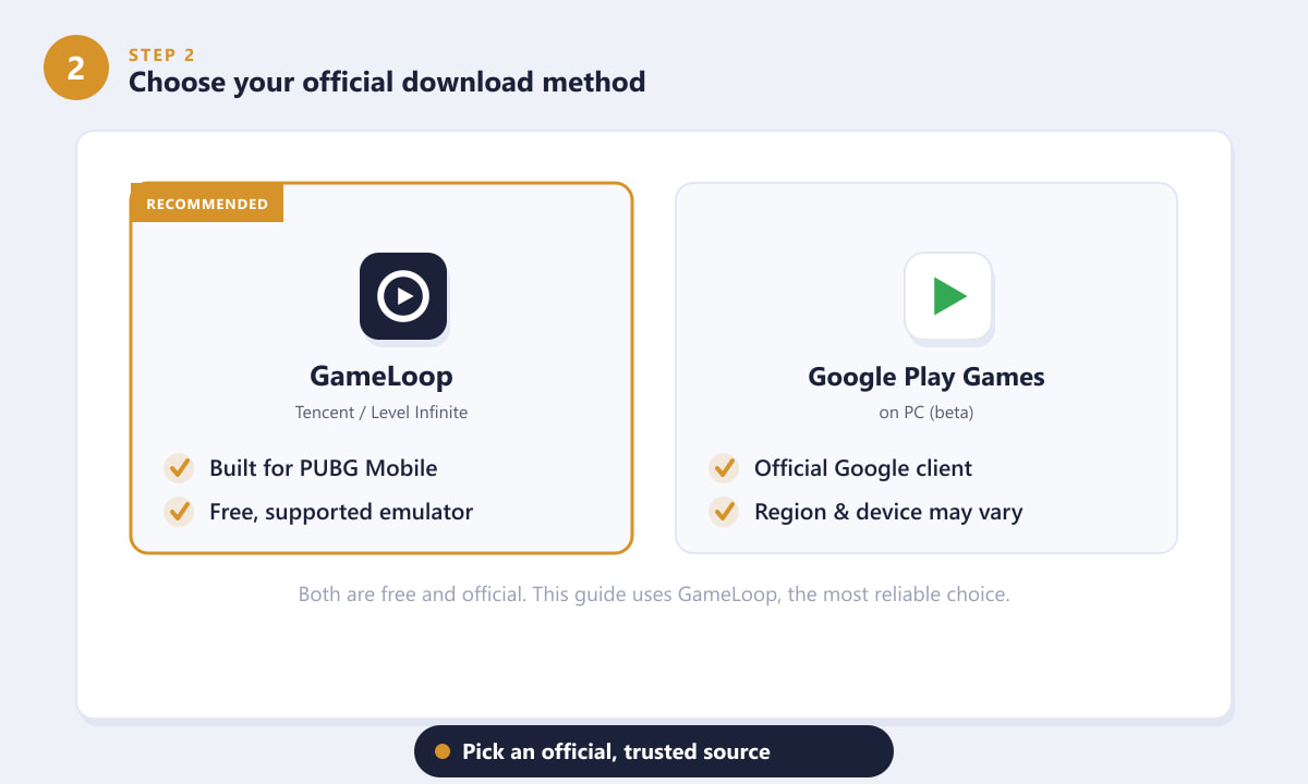 Escolher entre GameLoop e Google Play Games para baixar PUBG Mobile no PC
