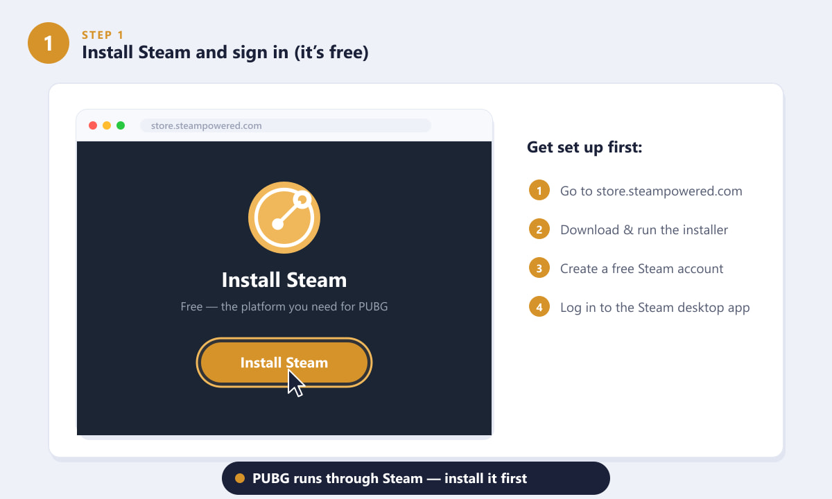 Installing Steam and signing in before downloading PUBG on Steam