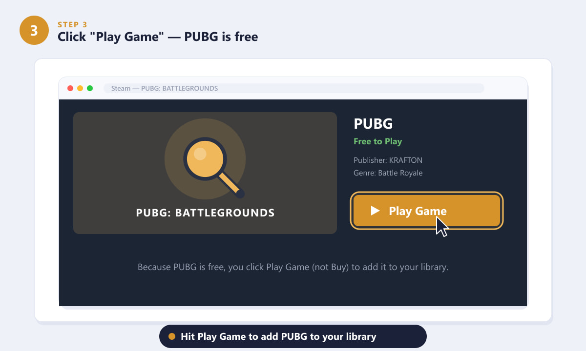 Clicking Play Game on the free PUBG store page in Steam