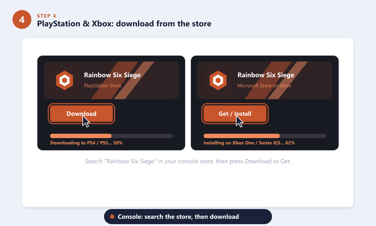 Descargar Rainbow Six Siege en PlayStation y Xbox desde la tienda de la consola