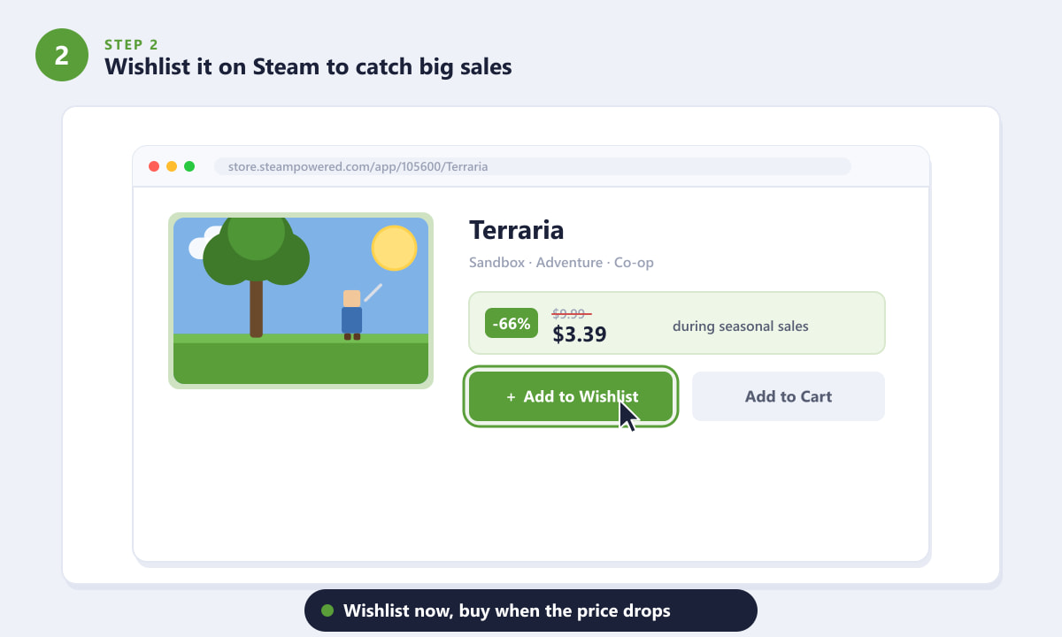 Wishlisting Terraria on Steam to catch a discount sale