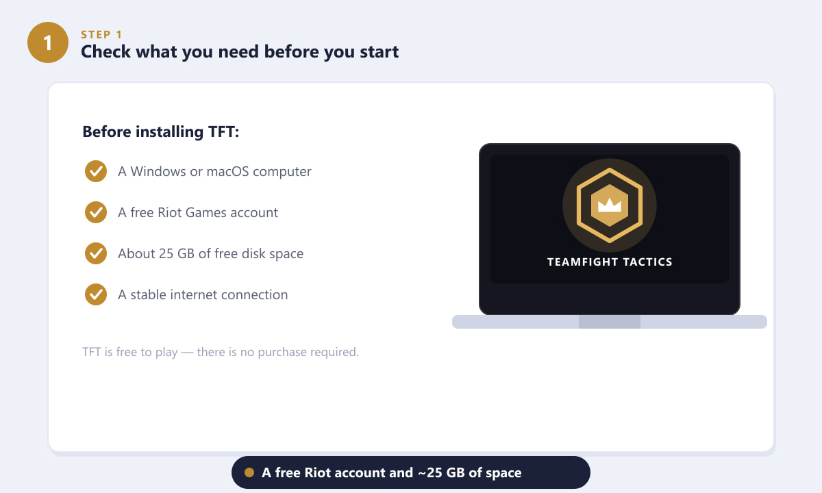 Checklist of requirements before downloading TFT on PC