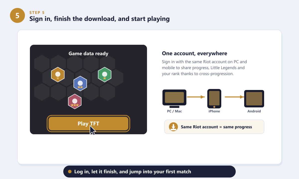 Signing in to TFT and playing with cross-progression across PC and mobile