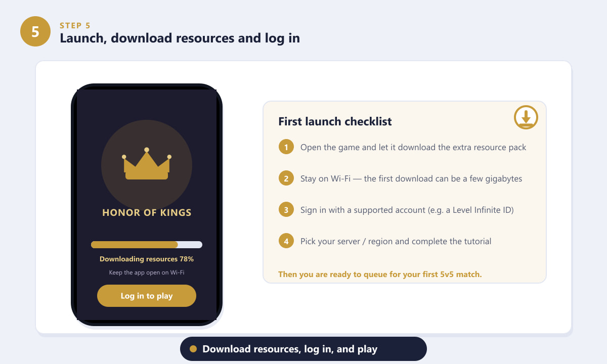 Launching Honor of Kings, downloading resources and logging in to play