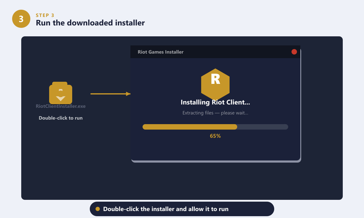 Double-clicking RiotClientInstaller.exe and watching the Riot Client installation progress bar