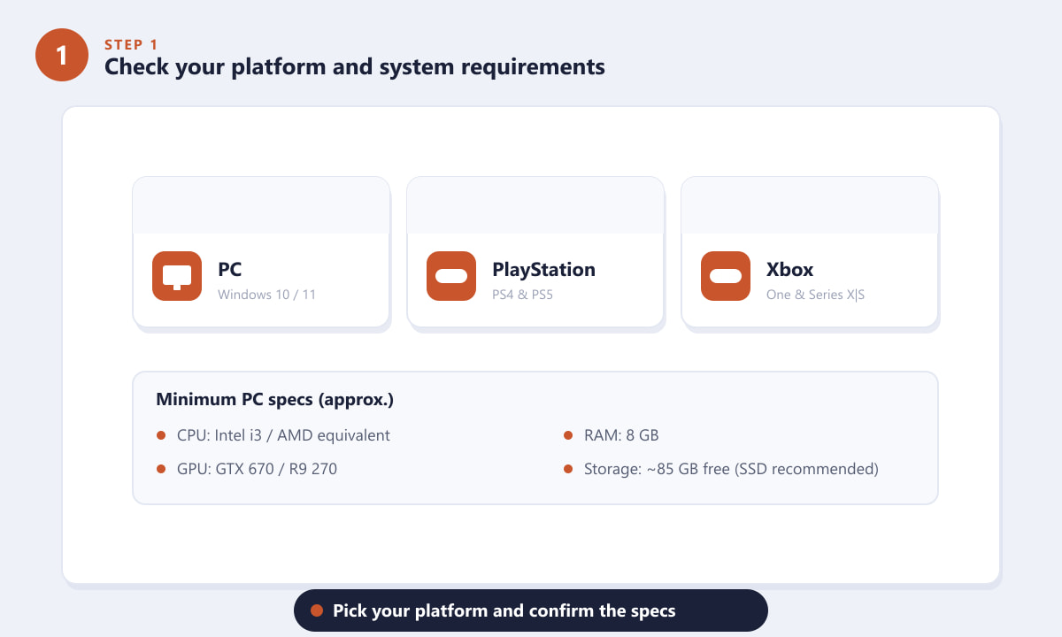 Elegir una plataforma y comprobar los requisitos del sistema de Rainbow Six Siege