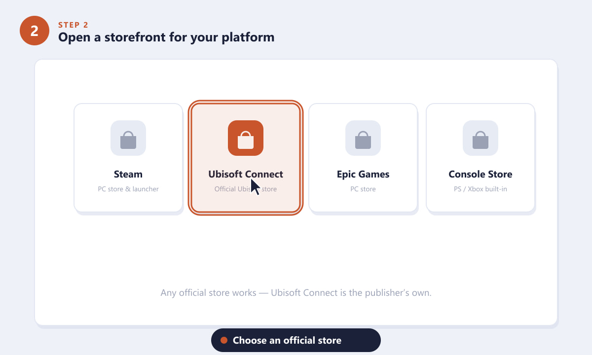 Elegir una tienda oficial como Steam, Ubisoft Connect o Epic para descargar Rainbow Six Siege