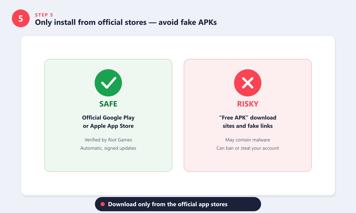 Safe versus risky sources for downloading Valorant Mobile — official stores versus fake APK sites