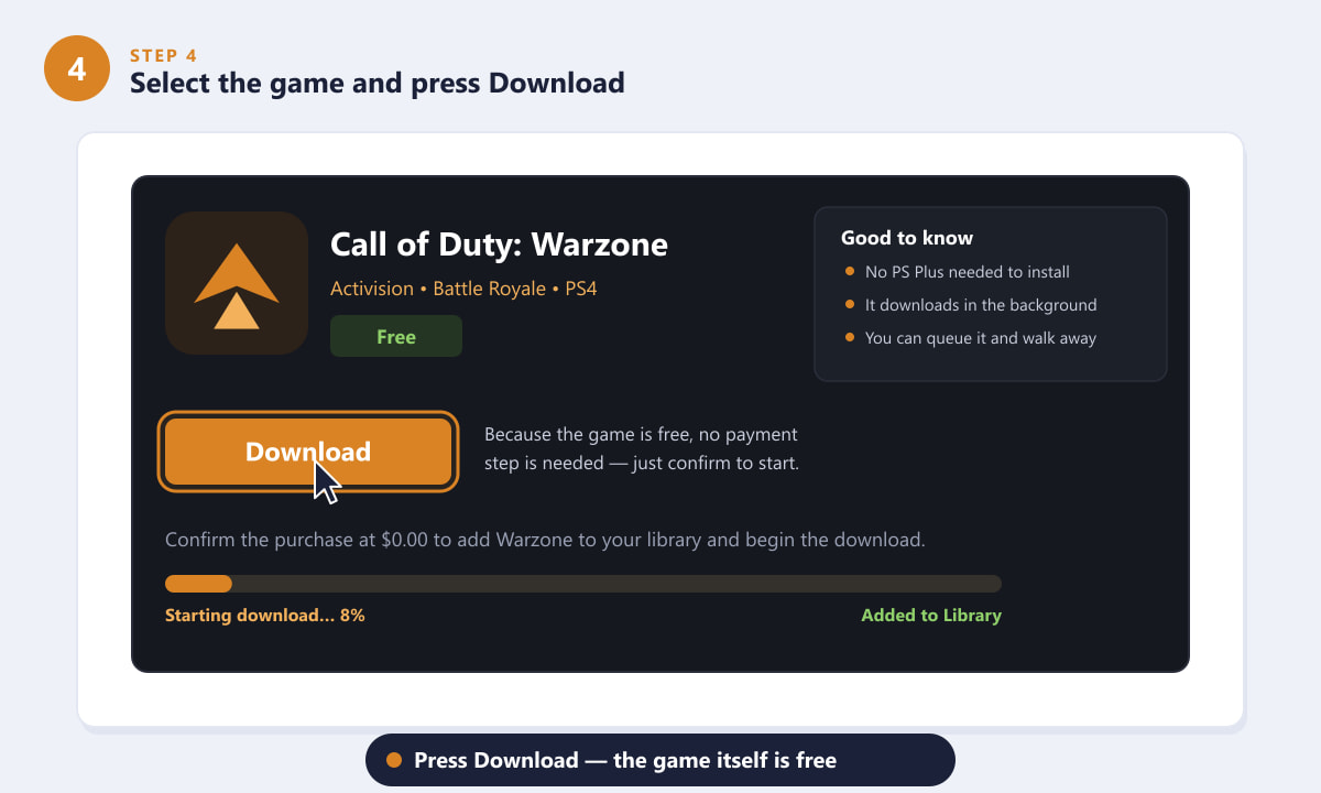 Pressing Download on the Call of Duty Warzone page in the PS4 store
