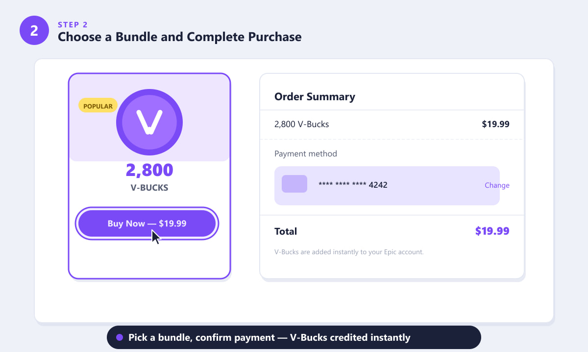 Memilih pakej 2800 V-Bucks dan melengkapkan pembelian dengan ringkasan pesanan