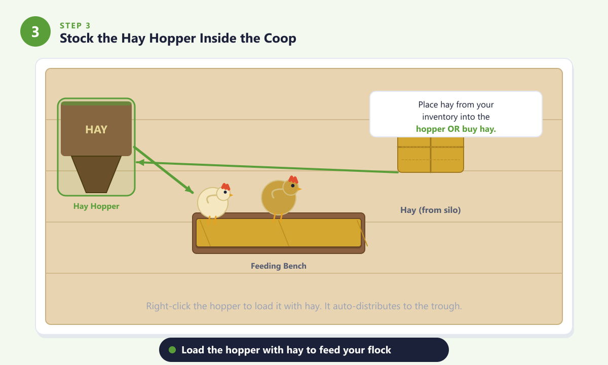 Filling the hay hopper inside the Stardew Valley coop to feed chickens