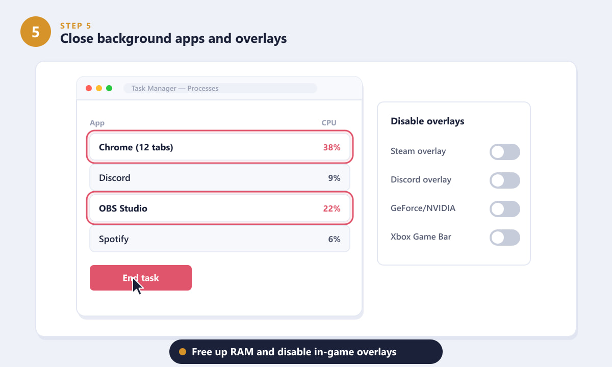 Closing background apps in Task Manager and disabling overlays for PUBG