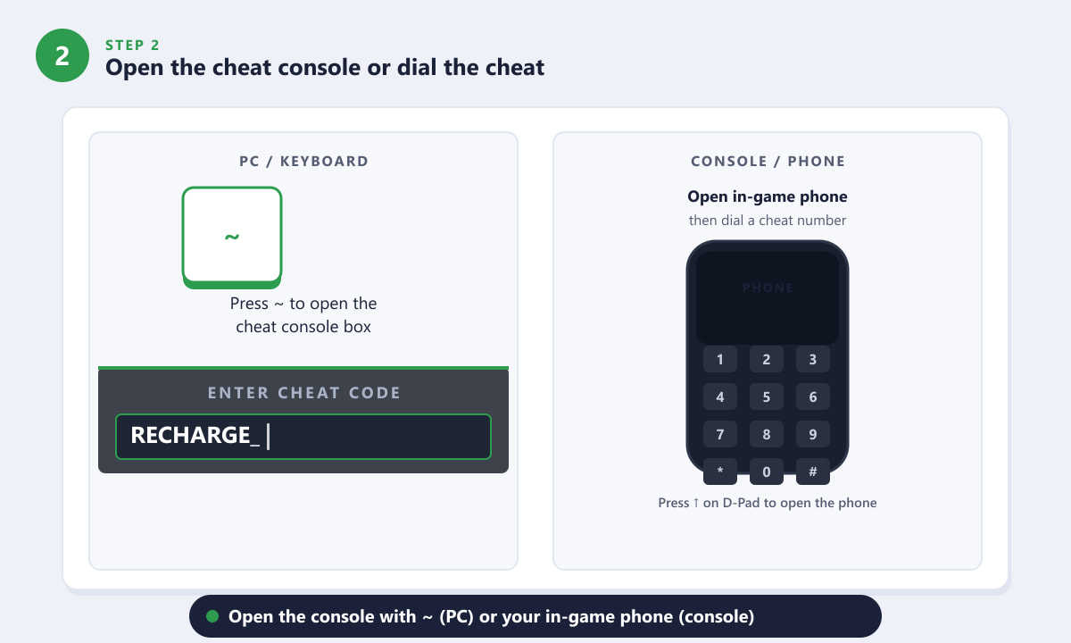 Opening the GTA 5 cheat console on PC with the tilde key, or the in-game phone on console