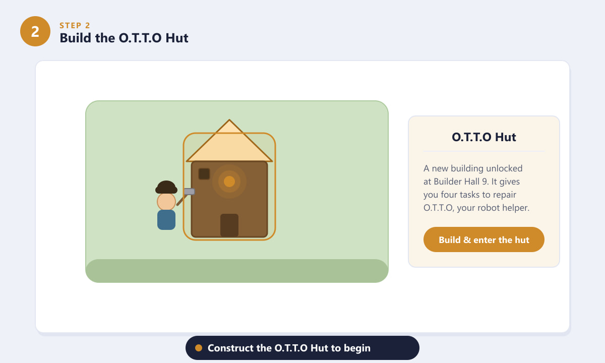 O.T.T.O Hut in the Builder Base in Clash of Clans