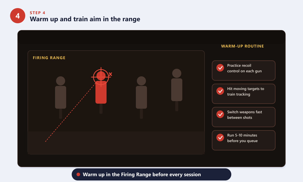 Training aim and recoil control on dummies in the Apex Legends Firing Range