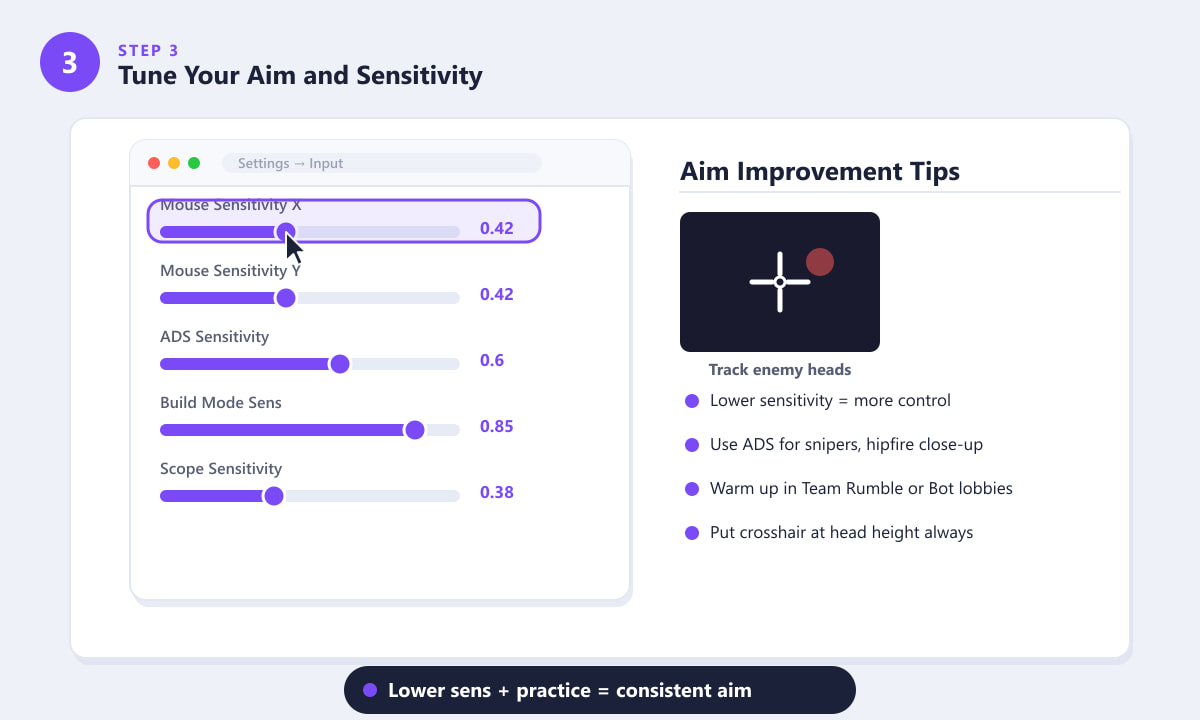 Fortnite settings menu showing sensitivity sliders and aim improvement tips