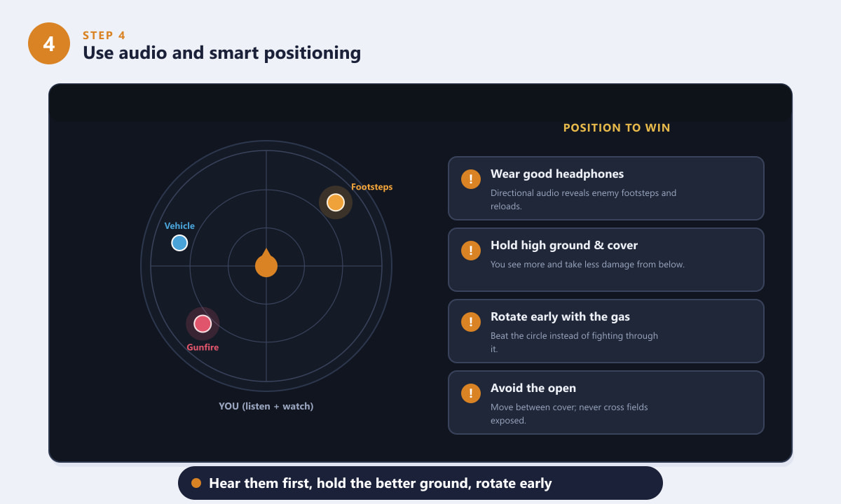 Warzone audio radar showing footstep, gunfire and vehicle pings with positioning tips