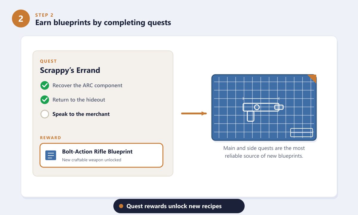 A completed ARC Raiders quest rewarding a weapon blueprint