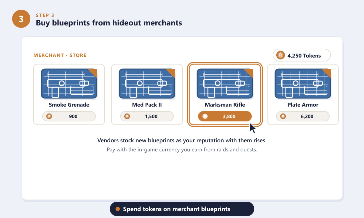 Buying a blueprint from an ARC Raiders hideout merchant store with tokens