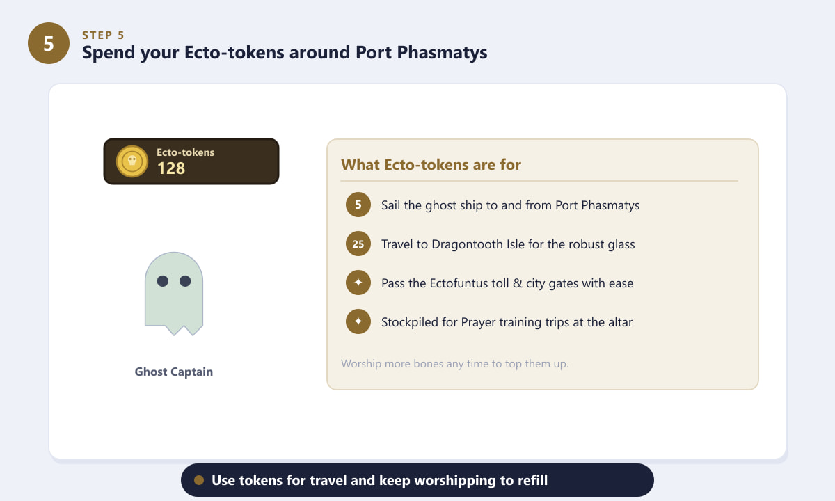 Spending Ecto-tokens on travel with the ghost captain in Port Phasmatys OSRS
