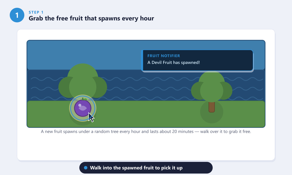 Walking into a free Devil Fruit that spawned under a tree in Blox Fruits