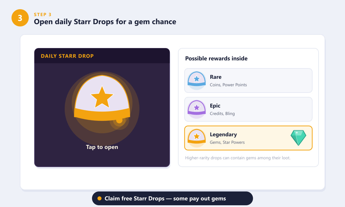 Opening a daily Starr Drop that can contain free gems in Brawl Stars