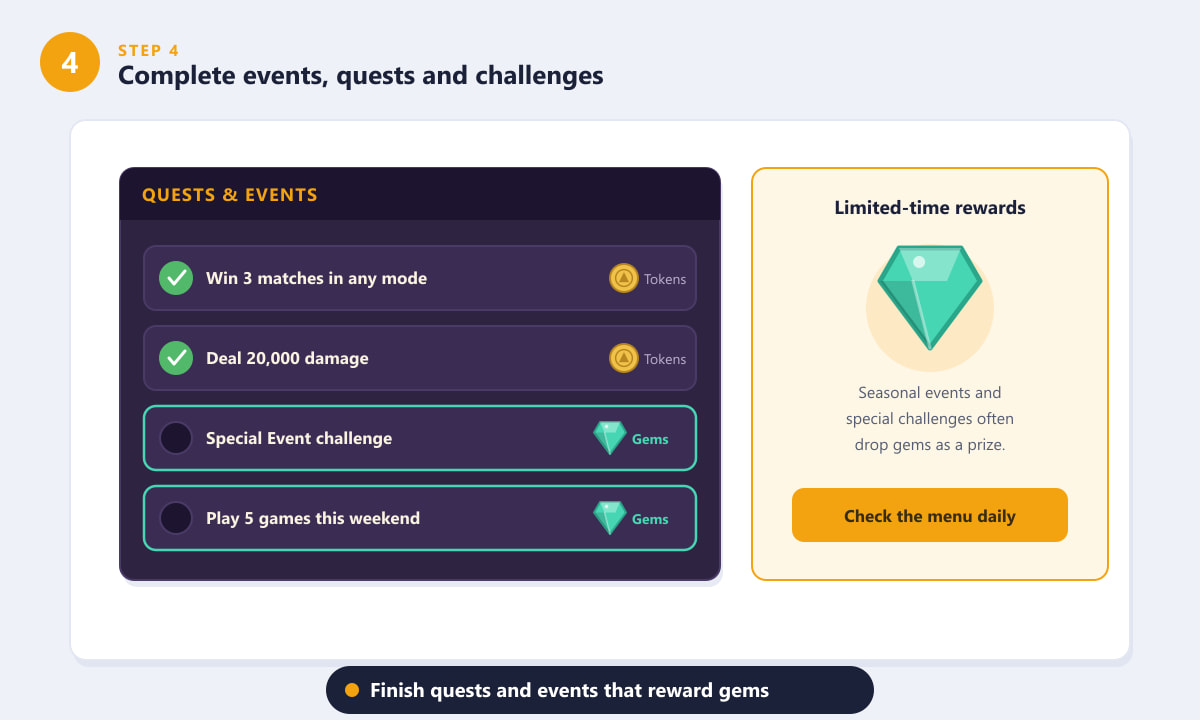 Completing quests and events that reward free gems in Brawl Stars