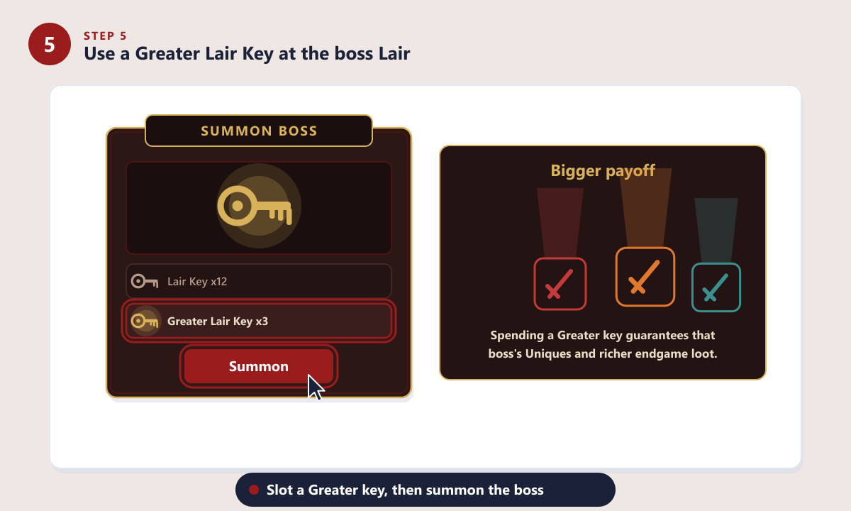 Using a Greater Lair Key at a boss summoning altar in Diablo 4