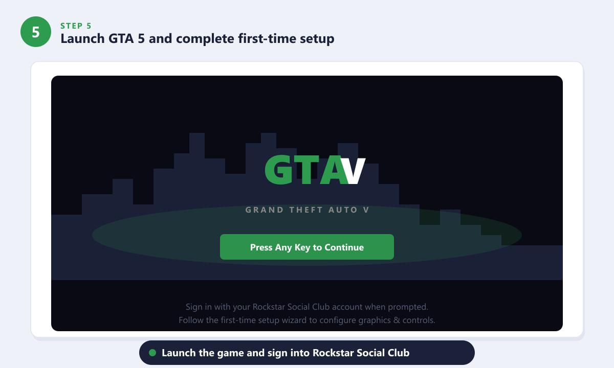 Launching GTA 5 for the first time on PC with the startup screen