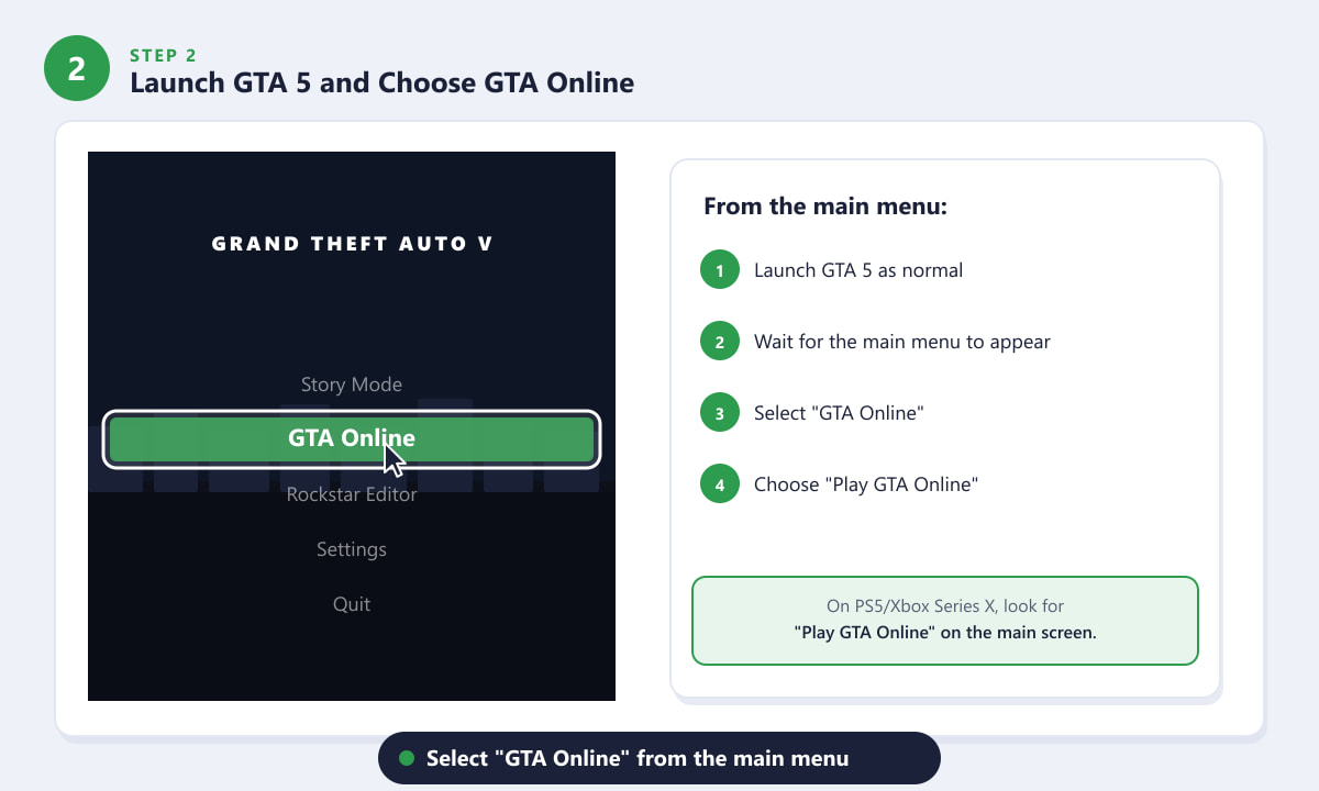 Selecting GTA Online from the Grand Theft Auto V main menu